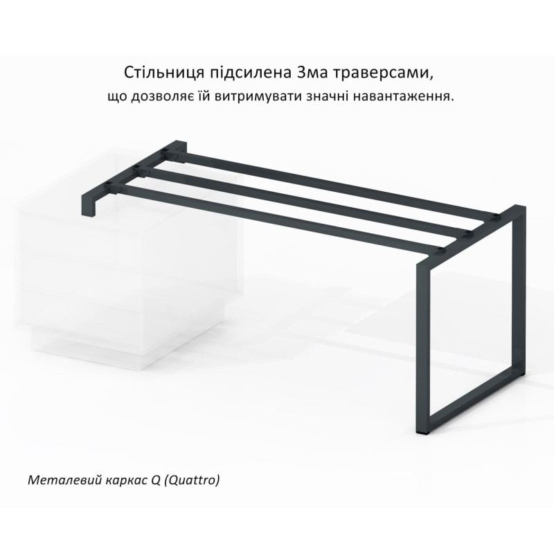 Письмовий стіл Промо Топ q33-3 (36мм)